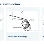 configuraciones-instalacion-tambor-electromagnetico