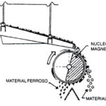 esquema-tambor-electromagnetico-en-descarga